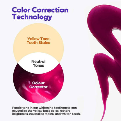 V34 Teeth Whitening Toothpaste 5D Teeth Whitening Stick Oral Hygiene Cleaning Whitening Tool Fresh Breath Teeth Care New